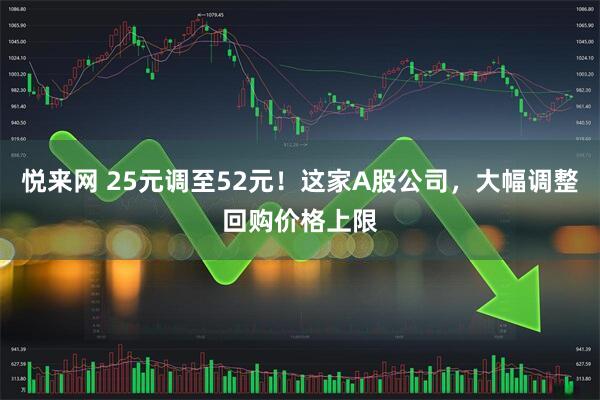 悦来网 25元调至52元！这家A股公司，大幅调整回购价格上限