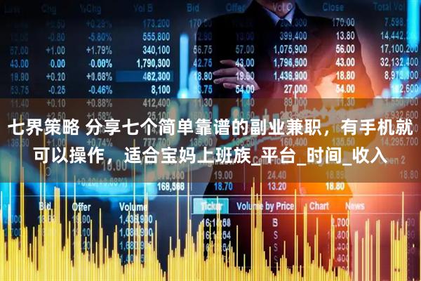 七界策略 分享七个简单靠谱的副业兼职，有手机就可以操作，适合宝妈上班族_平台_时间_收入