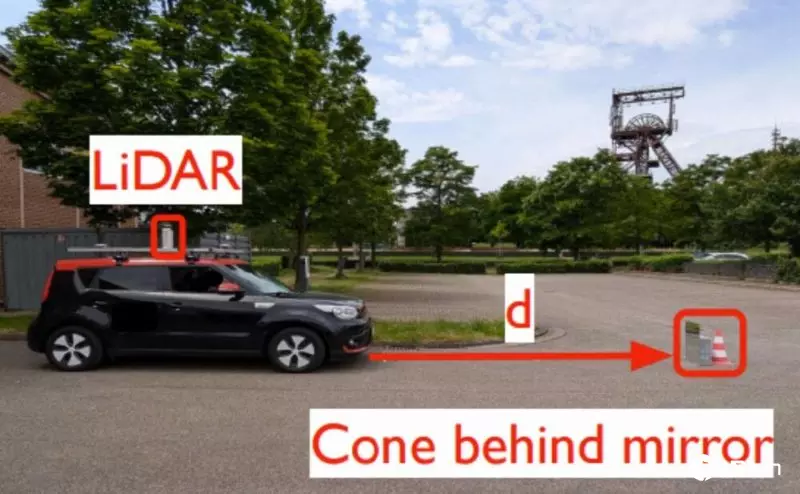 优股平台 自动驾驶汽车安全漏洞曝光，法德团队用镜子成功欺骗光学雷达系统